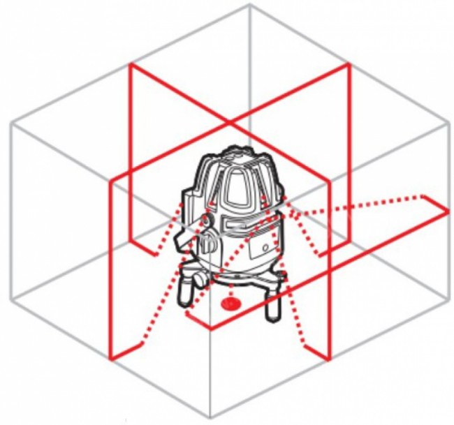 Лазерный уровень RGK LP-64