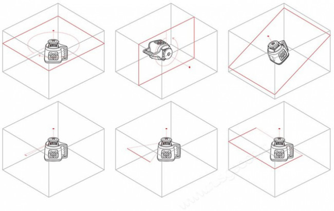 Ротационный нивелир RGK SP-310