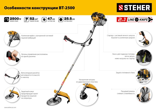 Бензиновый триммер BT-2500 STEHER