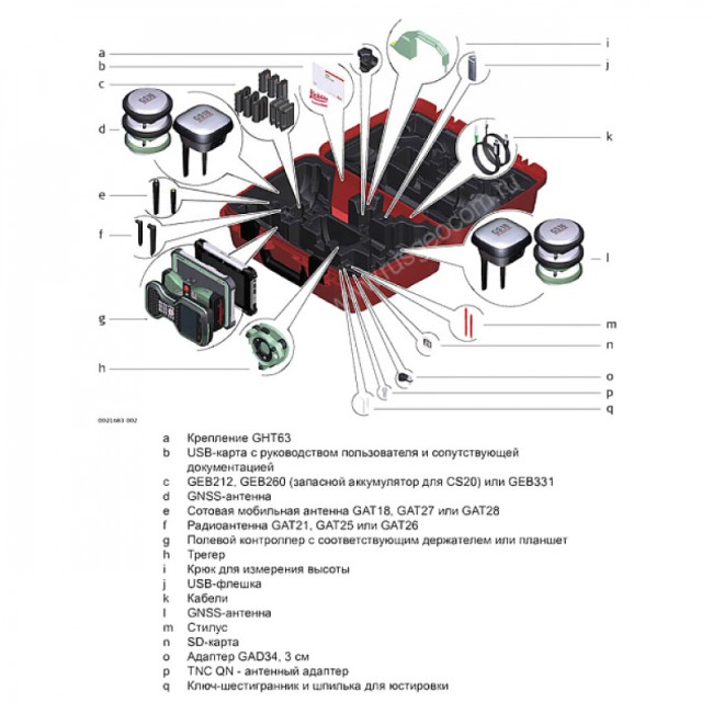 Комплект GNSS-приемника RTK база Leica GS18 (GSM и радио)