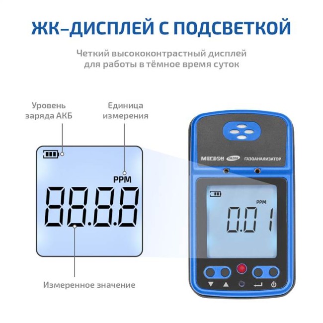 Газоанализатор (измеритель концентрации озона) МЕГЕОН 08208 Газоанализатор (измеритель концентрации озона) МЕГЕОН 08208