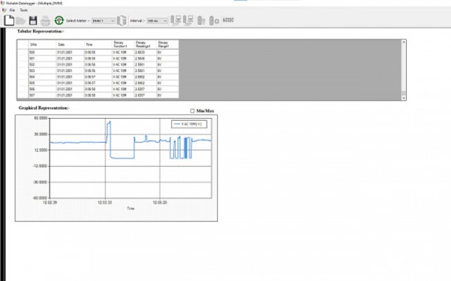Мультиметр АКИП-2209/3