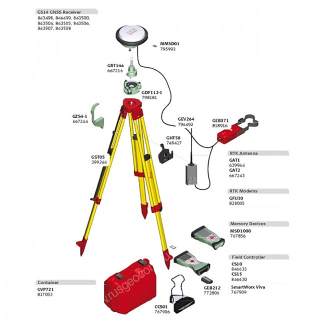 GNSS-приемник LEICA  GS14  RUS 3.75G UHF (L1+L2) GNSS-приемник LEICA  GS14  RUS 3.75G UHF (L1+L2)